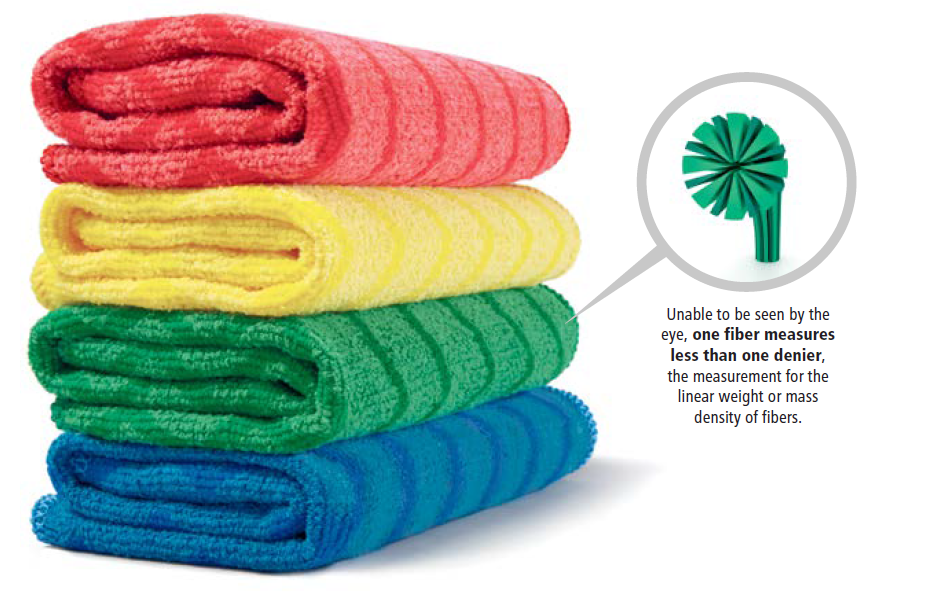 https://www.rubbermaidcommercial.com/media/5642/cloths-stack.png